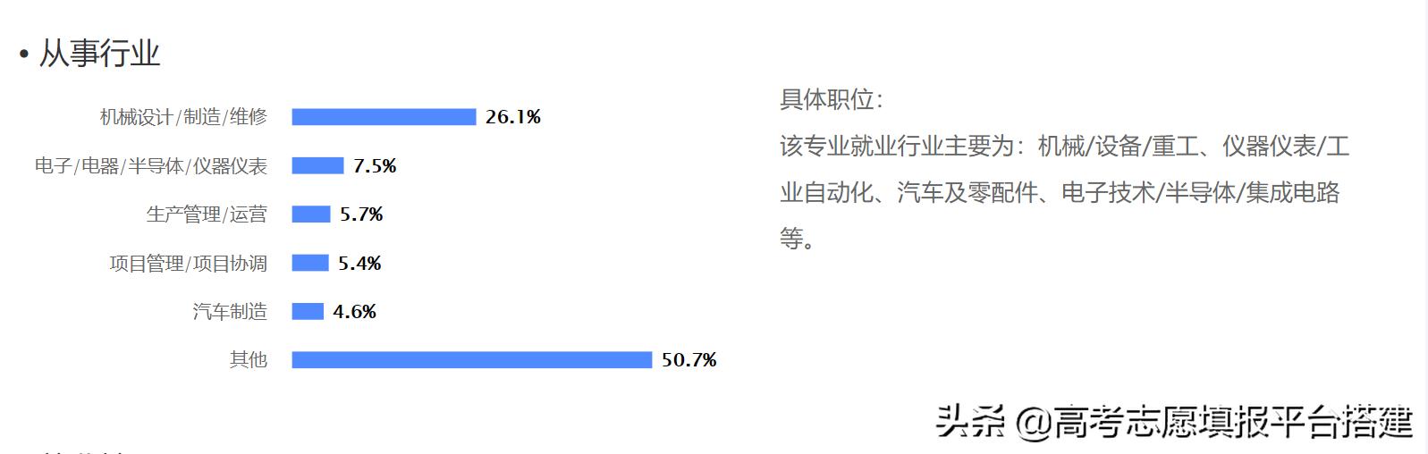 机械专业特别坑吗,机械工程专业很惨吗