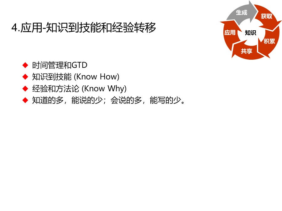 管理培训个人总结,个人知识管理怎么做