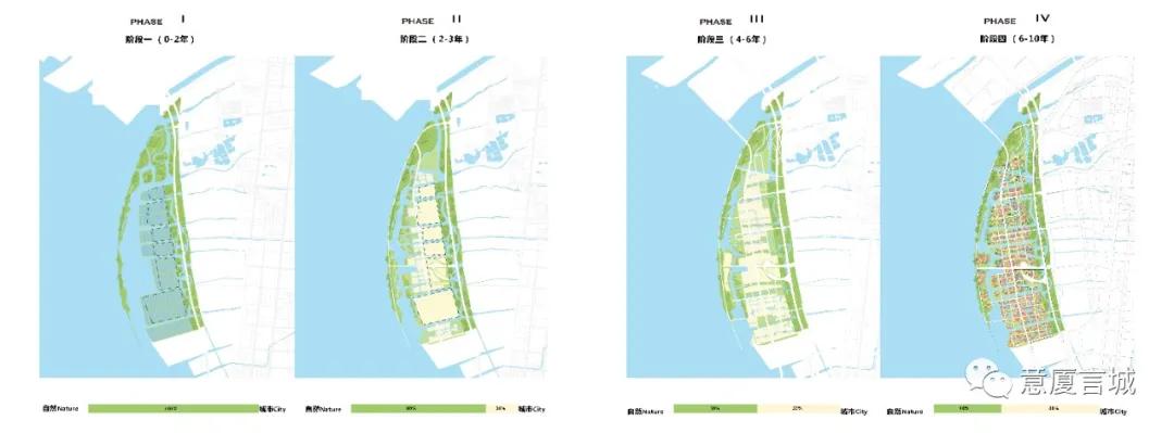 蔓歌夫城MANGROVECITY/ISA意厦