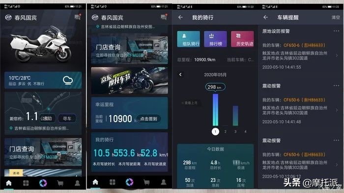 春风650tr-g新车落地价多少钱,春风650tr-g摩旅老款改新款