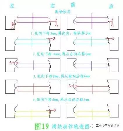 五金模具设计视频大全,五金模具冲压旋切图纸