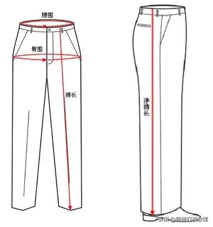 服装号码尺寸对照表,儿童服装尺寸对照表