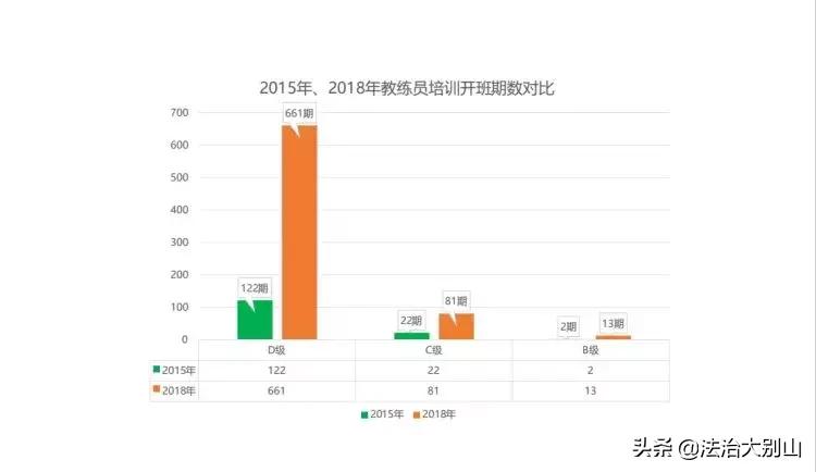 长着外国脸的中国小孩,外国教练在中国教孩子踢球