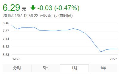 高铁冠名最新消息,权健退出天海了吗
