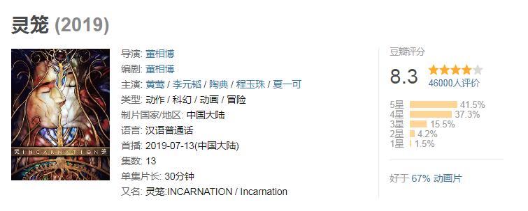 斗罗大陆评分最高的动漫,《斗罗大陆》第二季最强排行榜