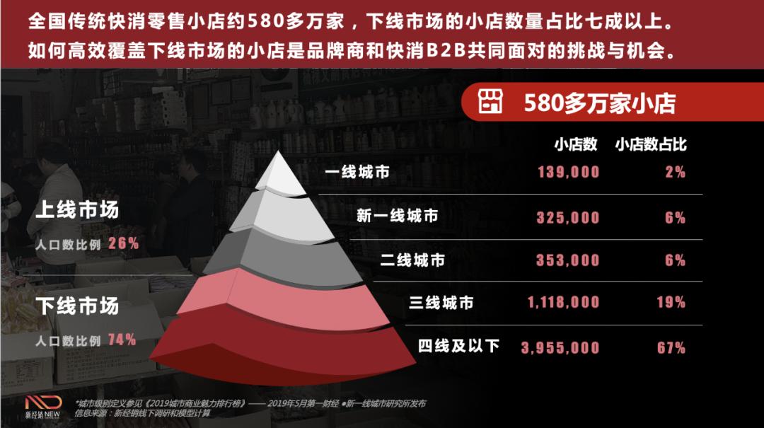 百世集团公告：年底将停止百世店加的运营