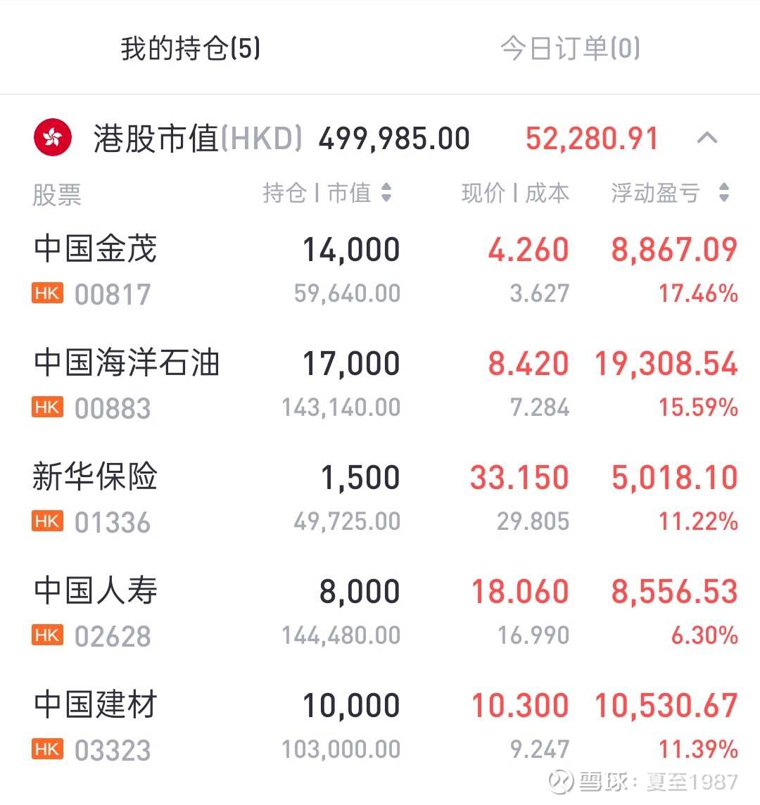 买垃圾股赚钱吗,买垃圾分类的股票有前途吗