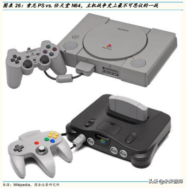 游戏机发展史全过程,游戏机电脑手机变迁