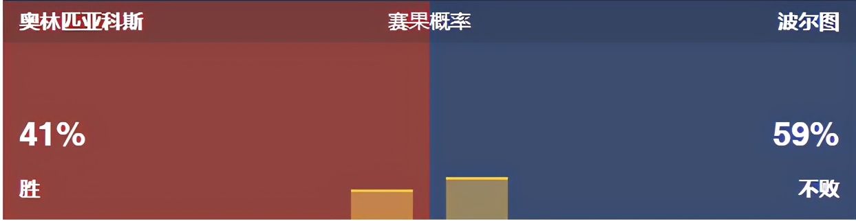 竞彩今日竞彩推荐,今日竞彩对阵