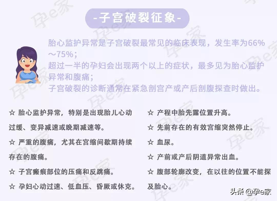 剖宫产一次比一次痛,剖宫产受罪为什么还有人剖
