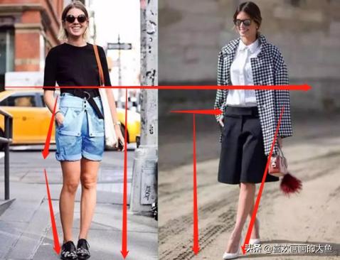 1.5米小个子穿什么裤子显高,一米四五矮个子穿什么裤子显高