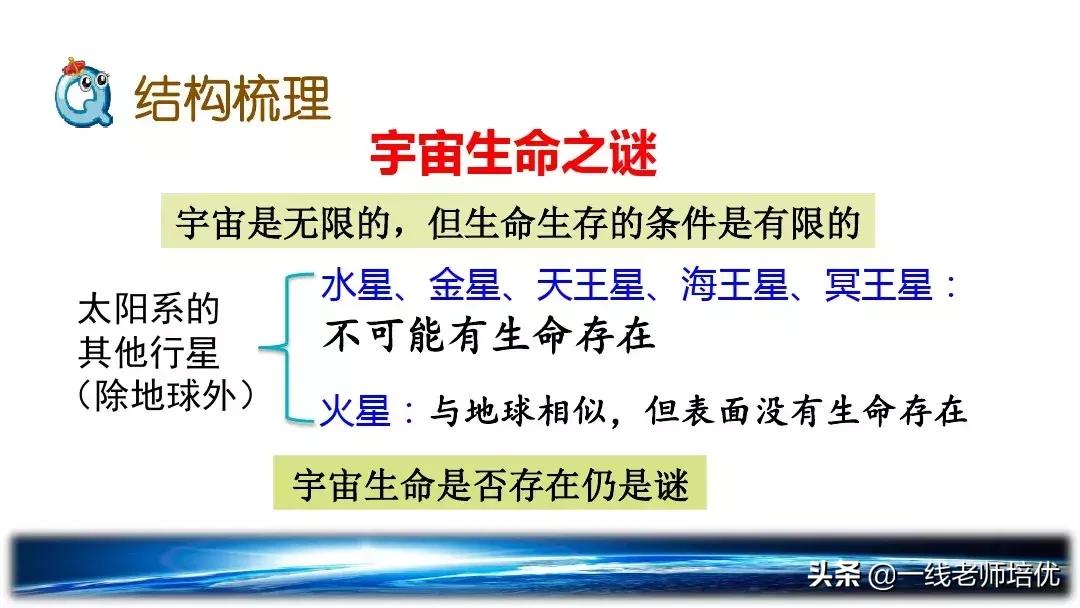 六年级上册11课宇宙生命之谜笔记,六年级上册宇宙生命之谜的多音字
