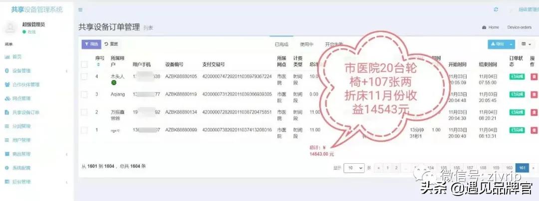 JUICEBYYOU!赚钱的共享项目都在这里了