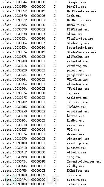Mint木马变种泛滥，伪装“抖音电脑版”肆虐网络