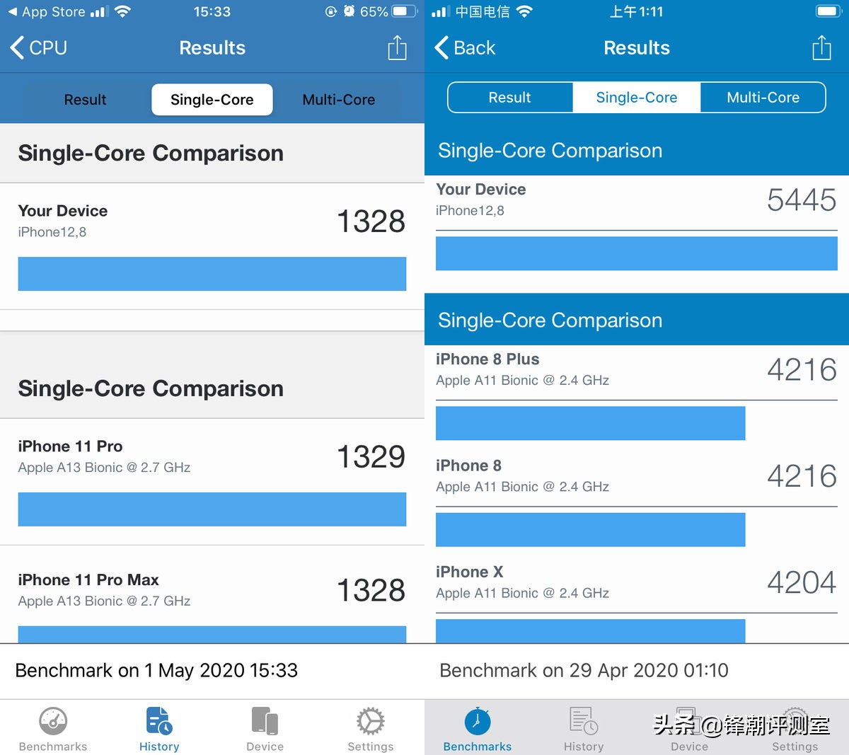 iphonese和6怎么选,iphone6好还是iphonese好