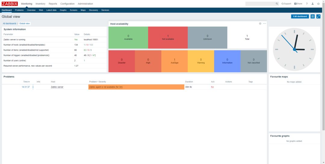 鍐呯綉瀹夎zabbix,zabbix瀹夎鏁欏瑙嗛