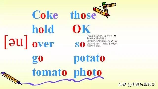 小学英语音标教学课件,音标课件ppt