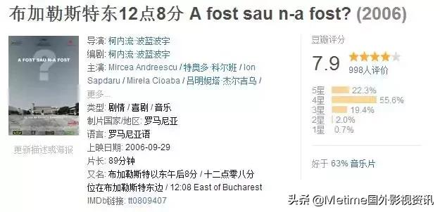 冷门科幻电影推荐,韩国冷门好看电影