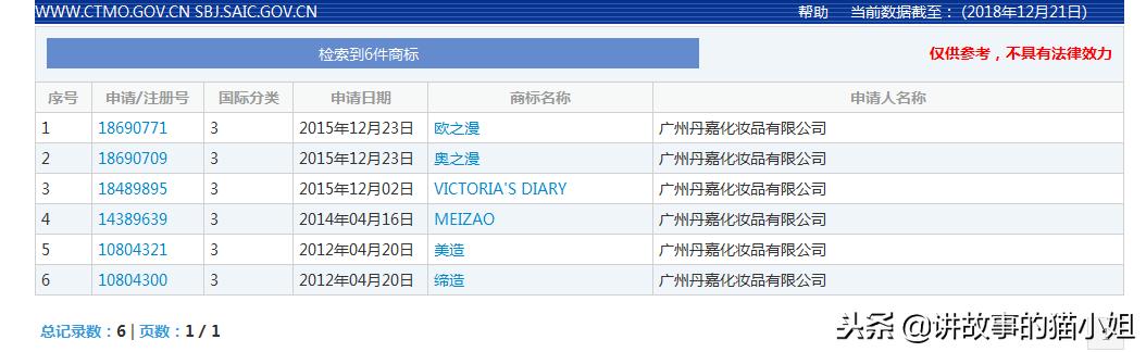 执行标准号在生产许可证上吗,执行标准号和生产许可证