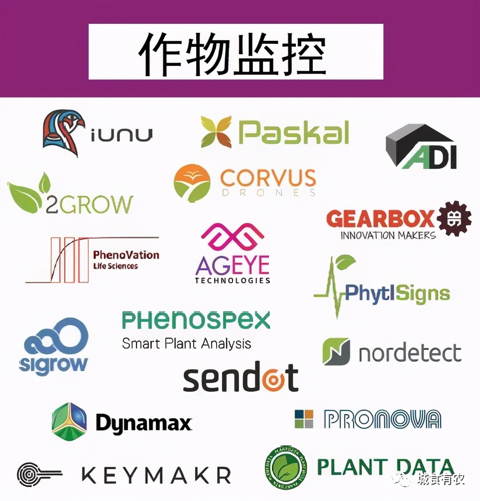 农业科技发展中的30项标志性成果,农业科技标志性成果发布