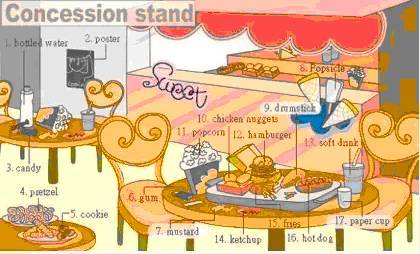 阅途有料丨30张场景单词图，教你记住高频生活词（建议收藏）