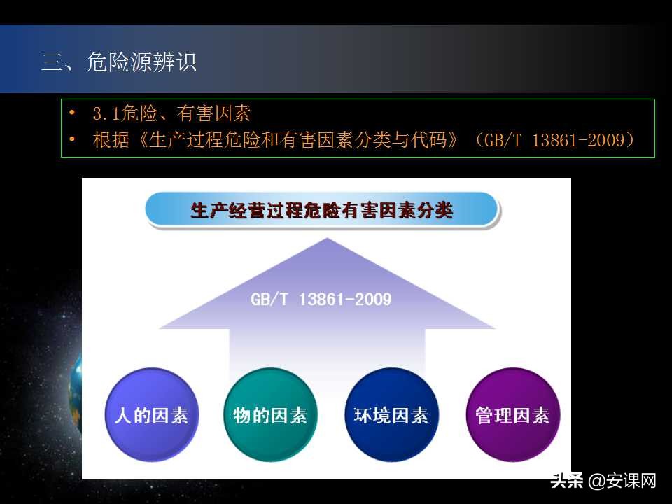 安全生产风险管理的主要内容,安全生产风险管理台账