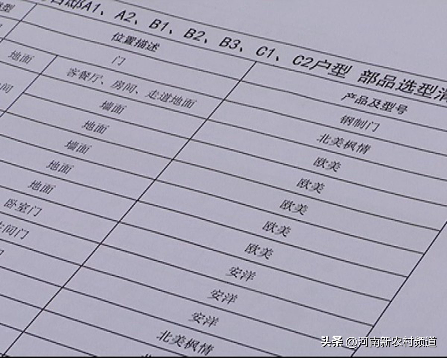 郑州金地铂悦：这就是所谓精装修？房子看不到“精”在哪，开发商倒挺“精”
