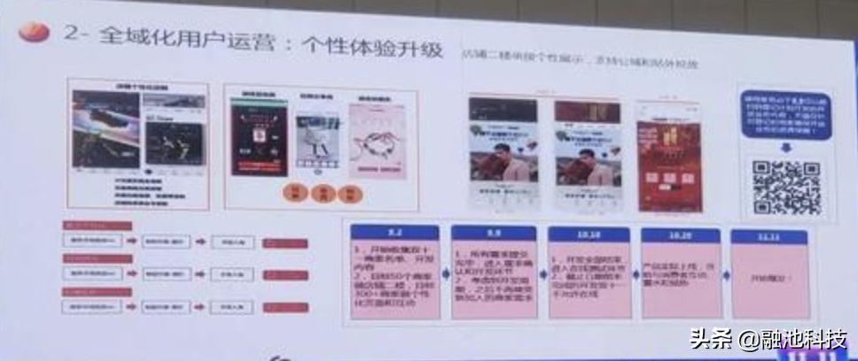 双十一天猫服装销量,天猫双十一服饰排名