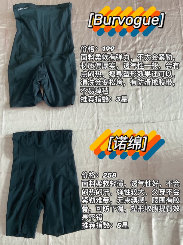 产后收腹裤怎么穿是正确的,产后收腹裤怎么选比较好