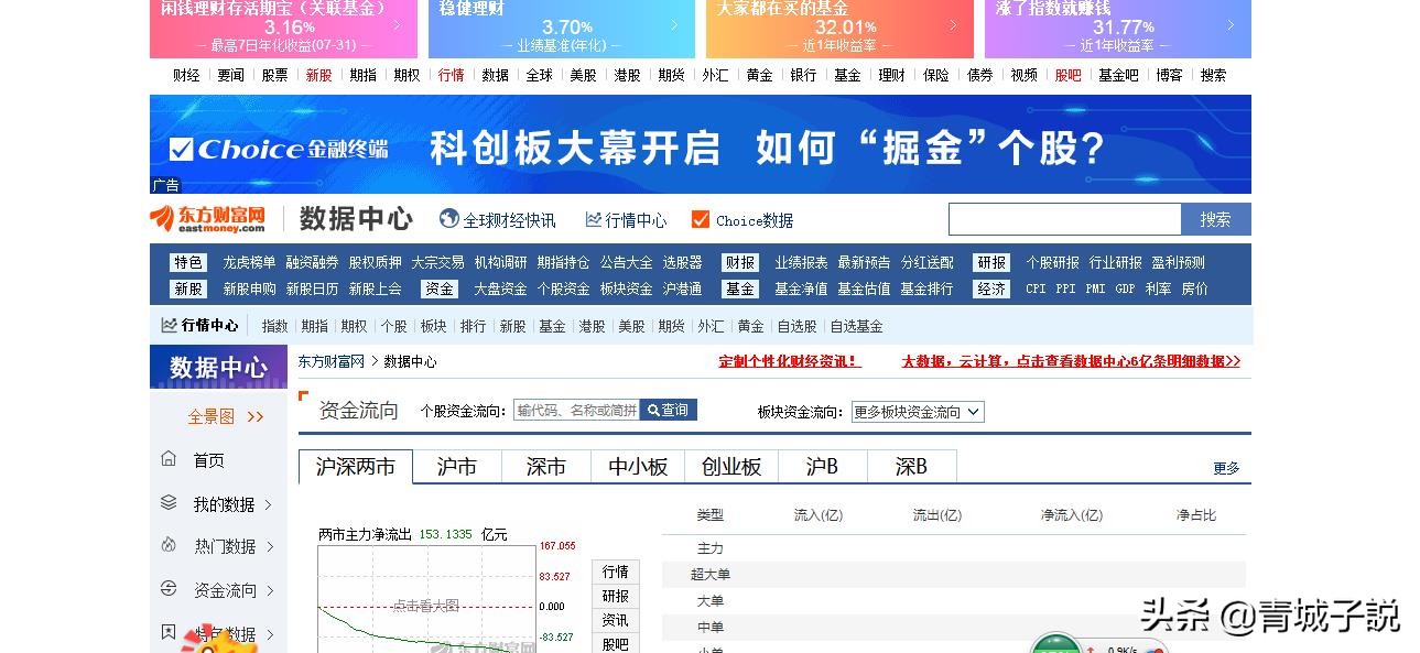日常投资理财,投资理财的最新知识