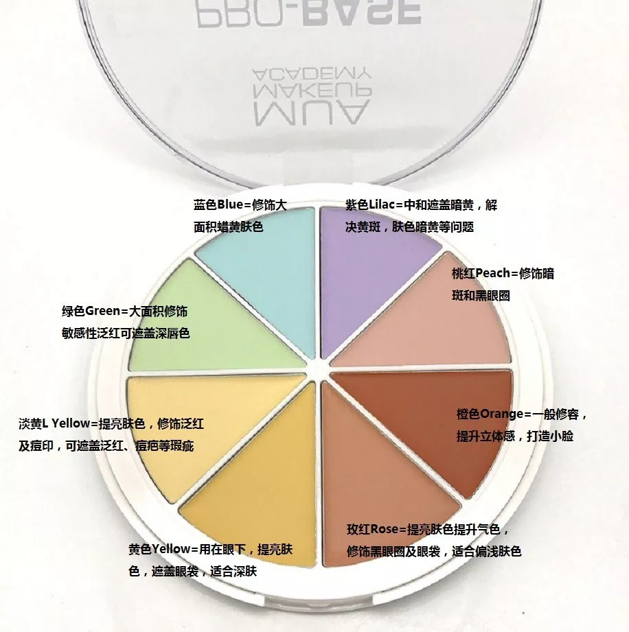 遮瑕六个色,6款遮瑕超好用的粉底