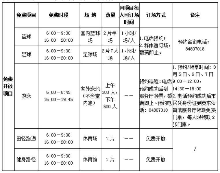 不用钱的免费游泳馆,不要钱的游泳池在哪