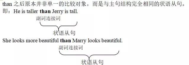 北京ket口语考试视频,ket考试一般考什么