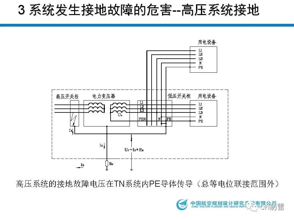 鐢垫皵璁捐璁哄潧,鐢垫皵宸ョ▼瀛︽湳璁哄潧
