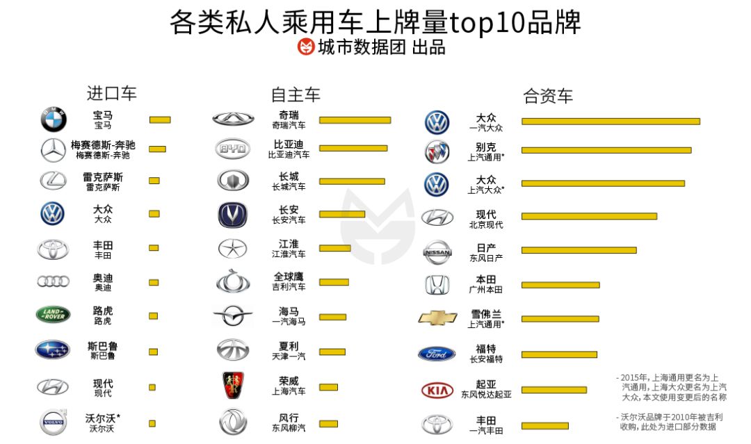 桑塔纳捷达和富康的对比,桑塔纳捷达富康老三样