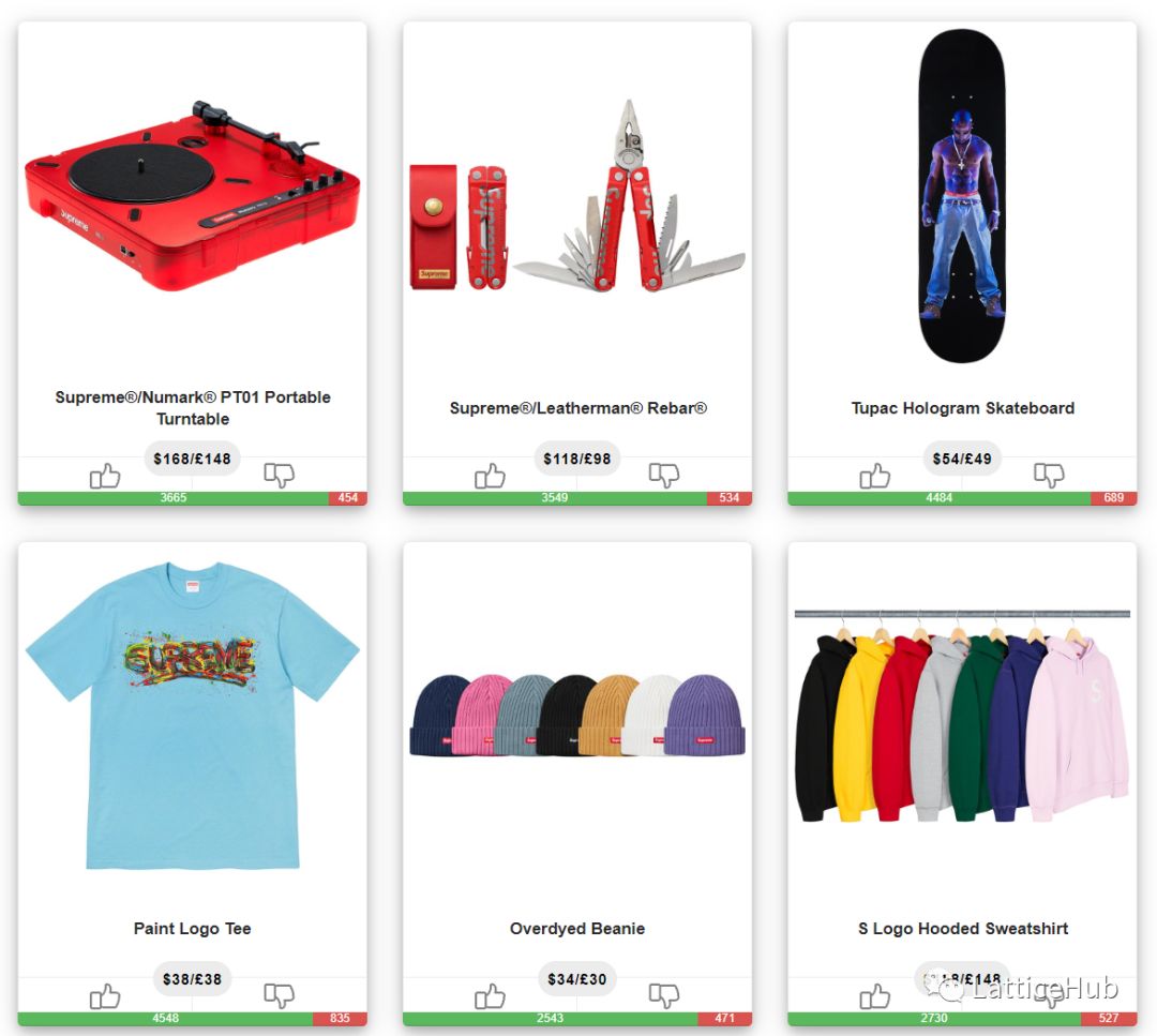 supreme最新发售9月,supreme本周发售清单抢先看