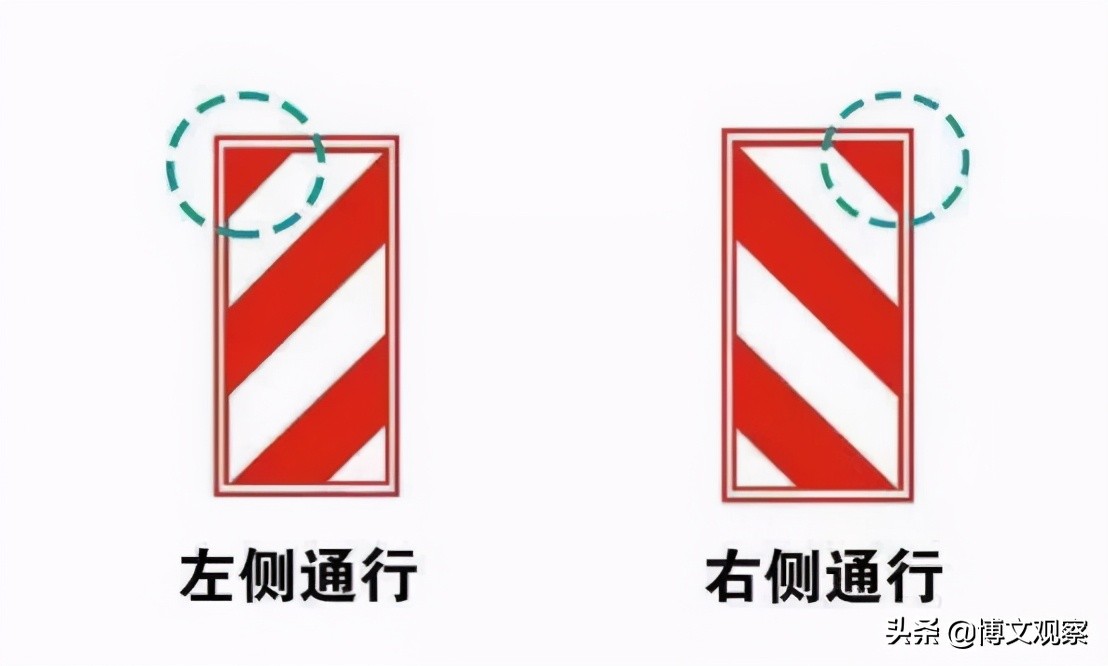 容易被混淆的汽车交通标志,易混淆的交通标志