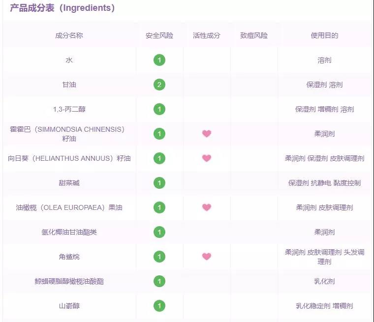 「红榜」干敏皮,买它!