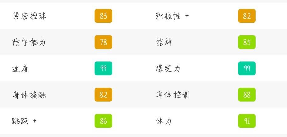 实况足球2024巴塞罗那阵型,实况足球巴塞罗那普卡推荐最新