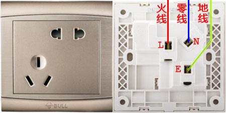公牛开关接线图教程,公牛插座公牛开关