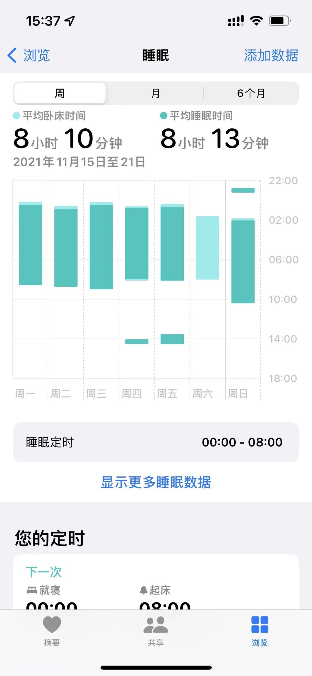 applewatchse手表功能讲解,苹果手表watchse有什么功能