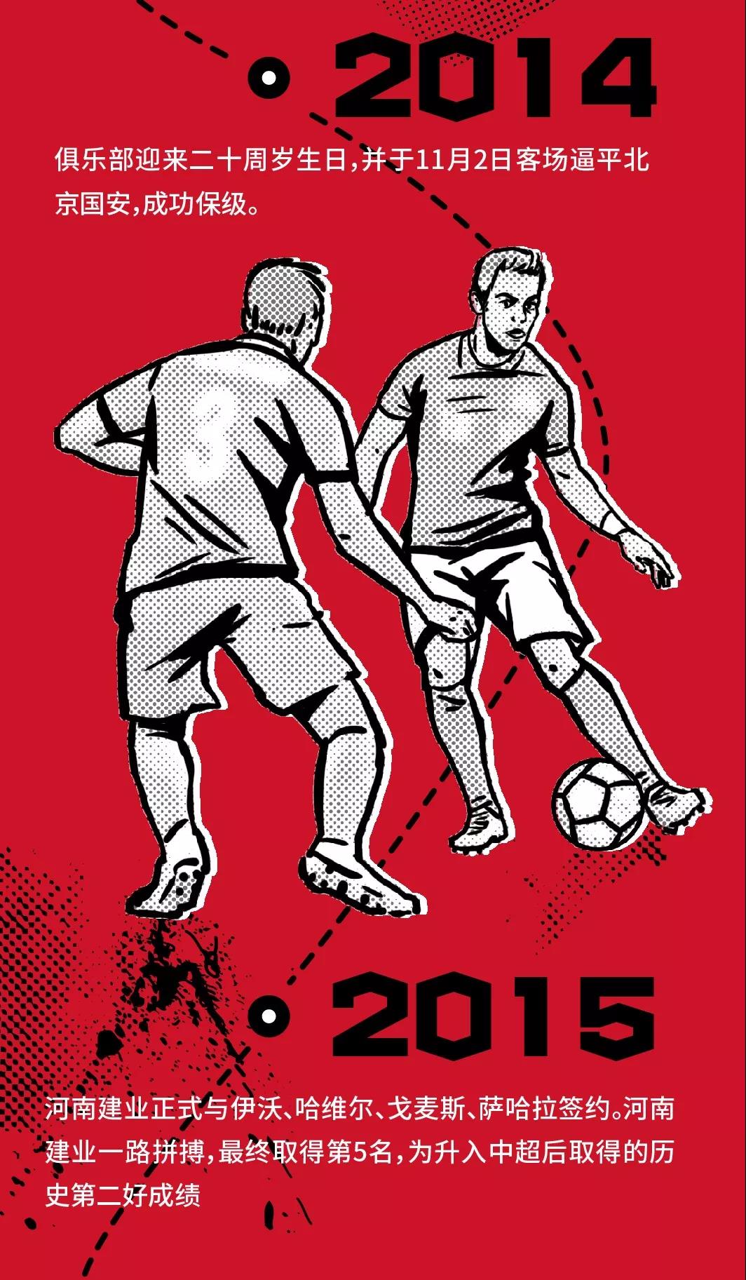 建业画报：浓缩球队24年南征北战，咱们来年中超再战