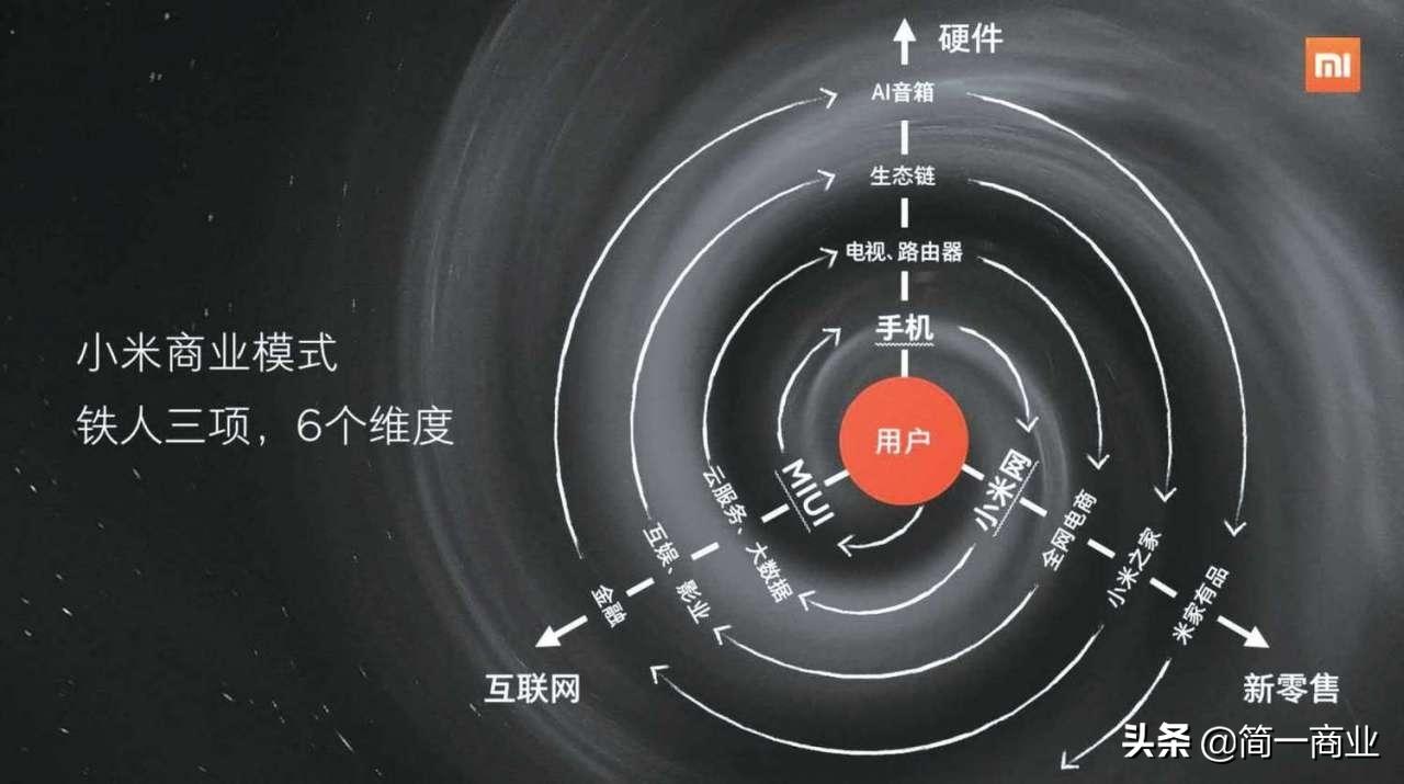最优秀的产品经理都有这5种特征,如何成为优秀的产品经理干货