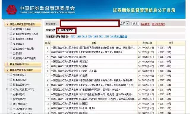 网络尽职调查网站,网络调研应该注意什么问题