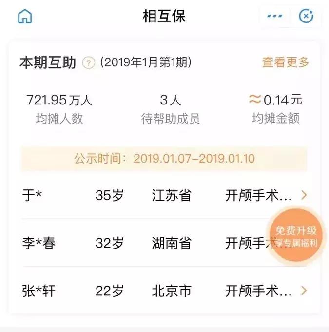 重疾险的六大误区包括,你知道的重疾险