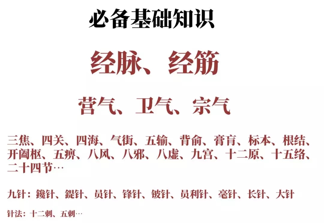 针灸临床的诊疗思路,针灸思路来源于哪里