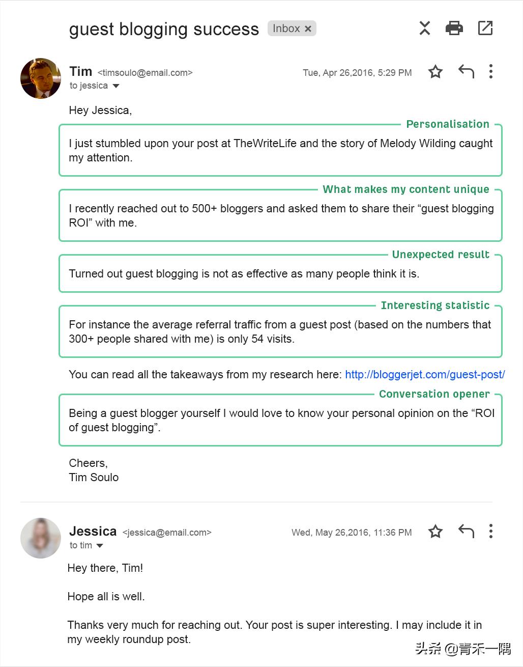 谷歌seo寻找行业外链,googleseo高品质外链