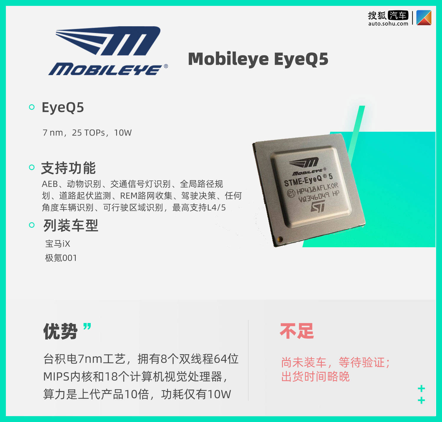 深度解析量产自动驾驶芯片,芯片巨头的自动驾驶之战