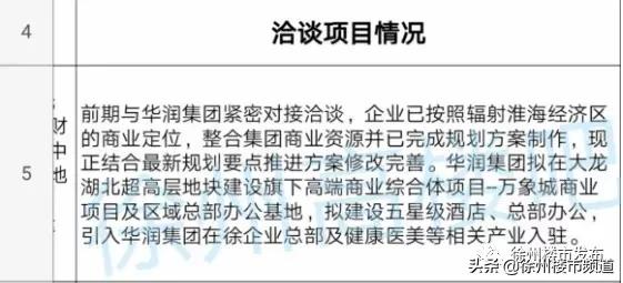 200米地标高楼,200米地标北中心