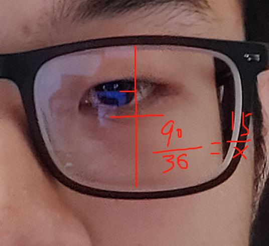 依视路如何,依视路真的好吗